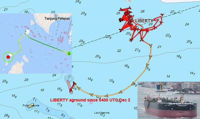 Suezmax LIBERTY Dec 14 UPDATE refloated. STS to another Dark Fleet tanker? - News2Sea